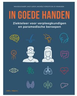 In Goede Handen - Wim Bouckaert