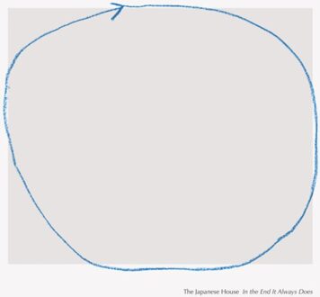 In The End It Always Does - The Japanese House