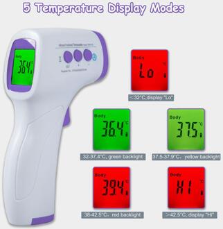 In Voorraad Ir Digitale Infrarood Thermometer Non-contact Voorhoofd Thermometer Gun Koorts Meting Gereedschap Termometro Infravermel MD1247PU