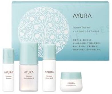 Increase Trial Set 1 set