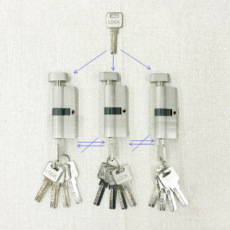 Individual Key For Each Cylinder Master Key Open All Cylinder Door Security Locks Brass Same Key Cylinder Interlocking