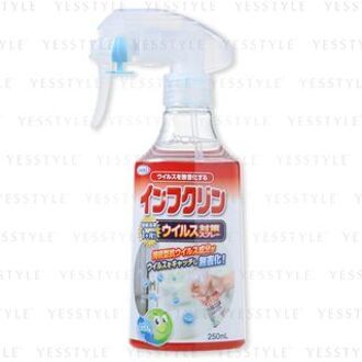 InfClin Anti-virus Spray 250ml