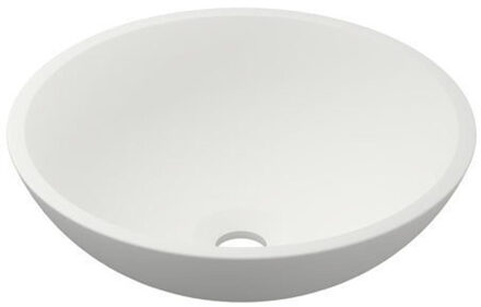 Ink Opbouw Waskom Jazz Large Polystone Zonder Kraangat 40x40x12 cm Mat Wit Mat wit