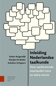 Inleiding Nederlandse taalkunde