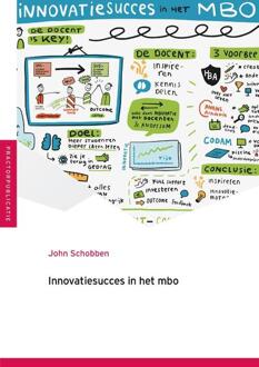Innovatiesucces in het mbo -  John Schobben (ISBN: 9789493012196)