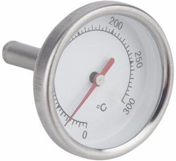 Instant Lezen Craft Rvs Keuken Voedsel Koken Koffie Melk Opschuimen Thermometer keuken thermometer