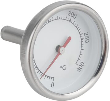 Instant Lezen Craft Rvs Keuken Voedsel Koken Koffie Melk Opschuimen Thermometer Praktische Keuken Thermometer