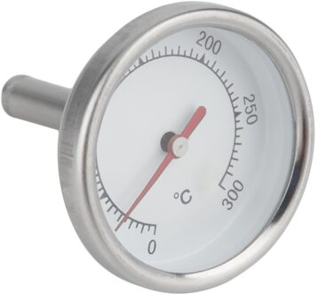 Instant Lezen Craft Rvs Keuken Voedsel Koken Koffie Melk Opschuimen Thermometer Praktische Keuken Thermometer