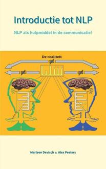 Introductie Tot Nlp - Alex Peeters & Marleen Devisch