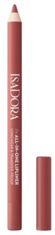 IsaDora Lipliner Isadora All-in-One Lipliner 02 Praline 1.2 g