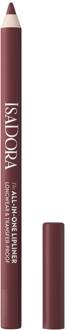 IsaDora Lipliner Isadora All-in-One Lipliner 10 Cranberry 1,2 g