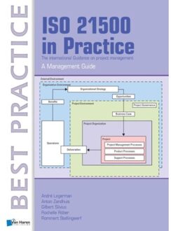 ISO 21500 in practice - Boek Andre Legerman (9087537484)