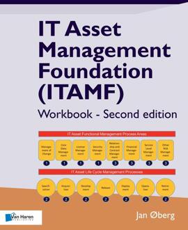 IT Asset Management Foundation (ITAMF) – Workbook 2nd edition -  Jan Øberg (ISBN: 9789401807173)