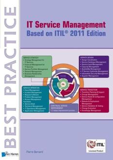 IT Service Management Based on ITIL® 2011 Edition - eBook Pierre Bernard (9401805563)