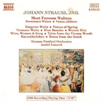 J. Strauss: Most Famous Waltzes