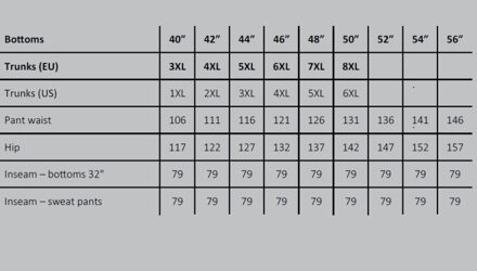 Jack & Jones Plus size zwemshort heren jpstfiji effen Zwart - 44