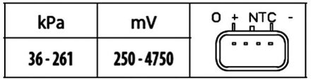 Jaguar MAP sensor