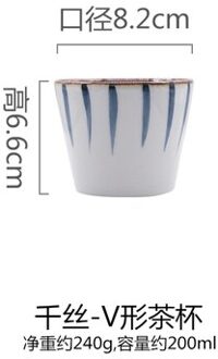 Japanse Handgeschilderde Hand-Gekleurde Thee Kopje Water Cup Retro Japanse Keuken En Stijl Restaurant Cup Kleine Verse cup B