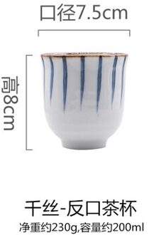 Japanse Handgeschilderde Hand-Gekleurde Thee Kopje Water Cup Retro Japanse Keuken En Stijl Restaurant Cup Kleine Verse cup F