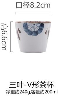 Japanse Handgeschilderde Hand-Gekleurde Thee Kopje Water Cup Retro Japanse Keuken En Stijl Restaurant Cup Kleine Verse cup