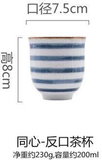 Japanse Handgeschilderde Hand-Gekleurde Thee Kopje Water Cup Retro Japanse Keuken En Stijl Restaurant Cup Kleine Verse cup