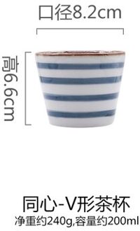Japanse Handgeschilderde Hand-Gekleurde Thee Kopje Water Cup Retro Japanse Keuken En Stijl Restaurant Cup Kleine Verse cup