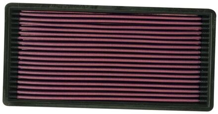 jeep K&N vervangingsfilter passend voor Jeep Cherokee Comanche Wagoneer 2.5L/4.0L 1987-1995 (33-2018) 332018