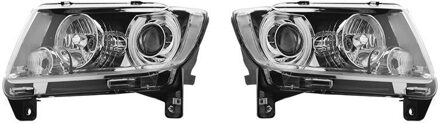 jeep Koplamp Set SET2127963