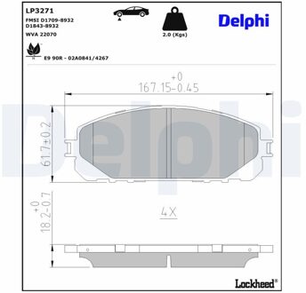 jeep Remblokkenset, schijfrem LP3271