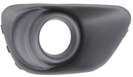 jeep Ventilatiegrille, bumper 6502073212915P