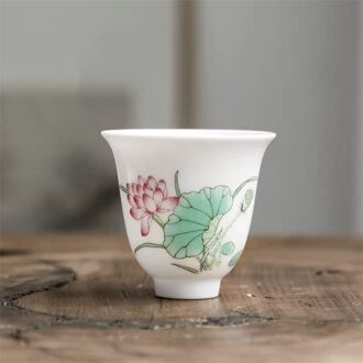 Jingdezhen Wit Porselein Handgeschilderde Theekopje Keramische Huishoudelijke Master Cup Creatieve Kung Fu Water Mok Kantoor Drinkware Thee Set