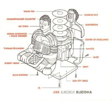 Jukebox Buddha