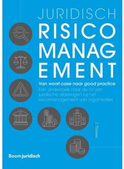 Juridisch risicomanagement