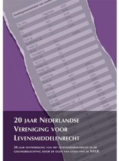 Juridische Uitgeverij Ars Aequi 20 Jaar Nederlandse Vereniging Voor Levensmiddelenrecht - Ars Aequi Jurisprudentie