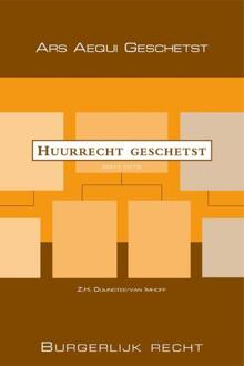 Juridische Uitgeverij Ars Aequi Huurrecht geschetst / Burgerlijk recht - Boek Z.H. Duijnstee-van Imhoff (9069168499)