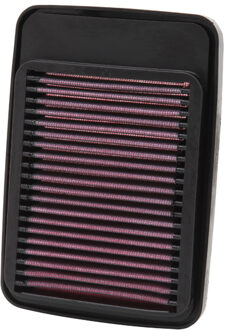 K&N vervangingsfilter Suzuki GSF650 Bandit/S 2005-2009 GSF1200/1250 Bandit 2006-2009 (SU-6505) SU6505