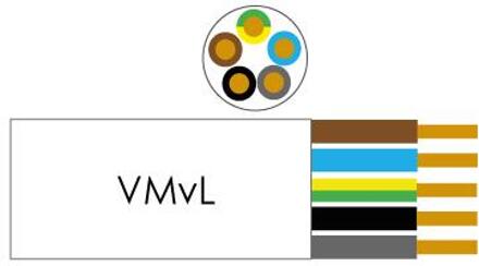 Kabel VMVL rond 4x2,50 qmm wit