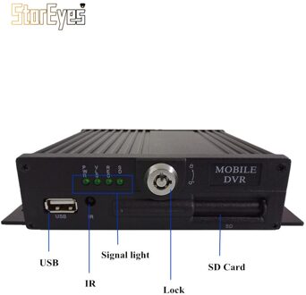Kanalen H.264 Sd-kaart Mobiele DVR