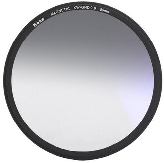 Kase Wolverine 82mm Adjustable KIT kit