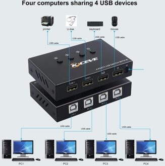 KCEVE 4K@60Hz Switch 4 Port USB Switcher Selector 4 in 1 Out Switcher with Remote Control Sync Output Audio&Video