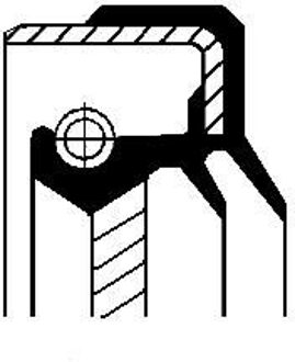 Keerring, differentieel