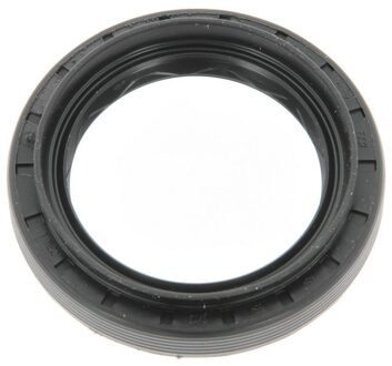 Keerring, differentieel