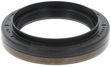 Keerring, differentieel