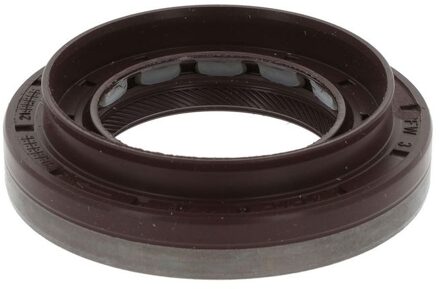 Keerring, differentieel