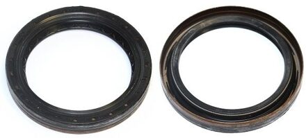 Keerring, differentieel