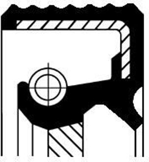 Keerring, versnelling