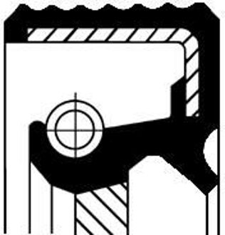 Keerring, versnelling