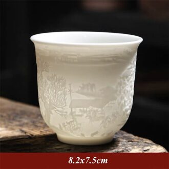 Keramische Dragon Phoenix Theekopje Zen Jade Porselein Water Mok Creatieve Reliëf Kleine Thee Kom Verjaardagscadeautjes Master Cup Drinkware