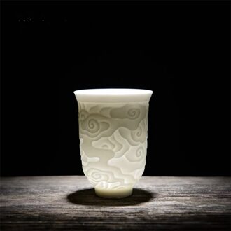 Keramische Dragon Phoenix Theekopje Zen Jade Porselein Water Mok Creatieve Reliëf Kleine Thee Kom Verjaardagscadeautjes Master Cup Drinkware