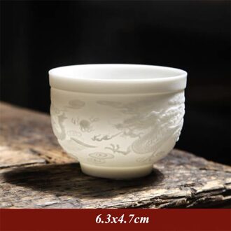 Keramische Dragon Phoenix Theekopje Zen Jade Porselein Water Mok Creatieve Reliëf Kleine Thee Kom Verjaardagscadeautjes Master Cup Drinkware